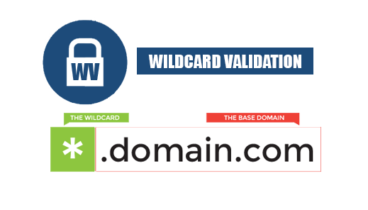 Как получить wildcard ssl сертификат от letsencrypt
